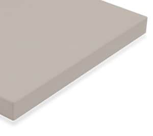 חזיתות למטבח